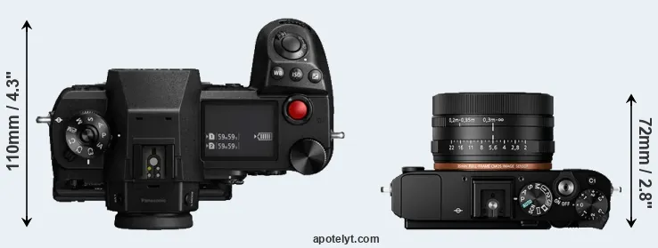 Compare S1H versus RX1R II top