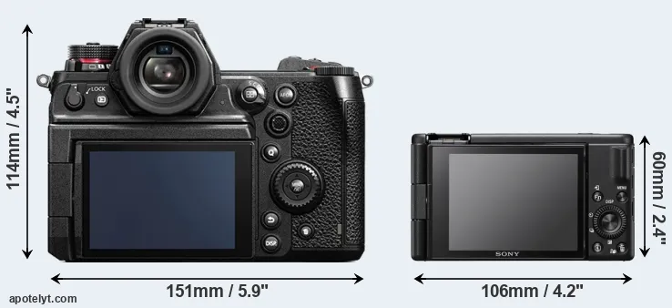Comparison S1H or ZV-1F rear