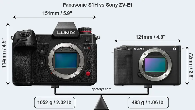 Size Panasonic S1H vs Sony ZV-E1