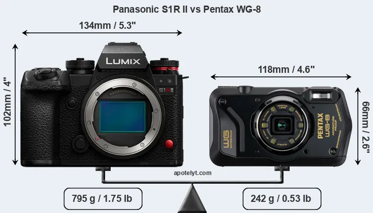 Size Panasonic S1R II vs Pentax WG-8