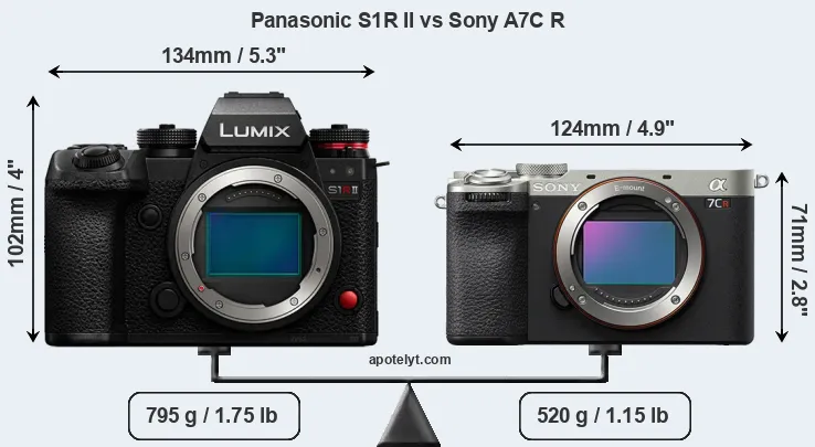 Size Panasonic S1R II vs Sony A7C R