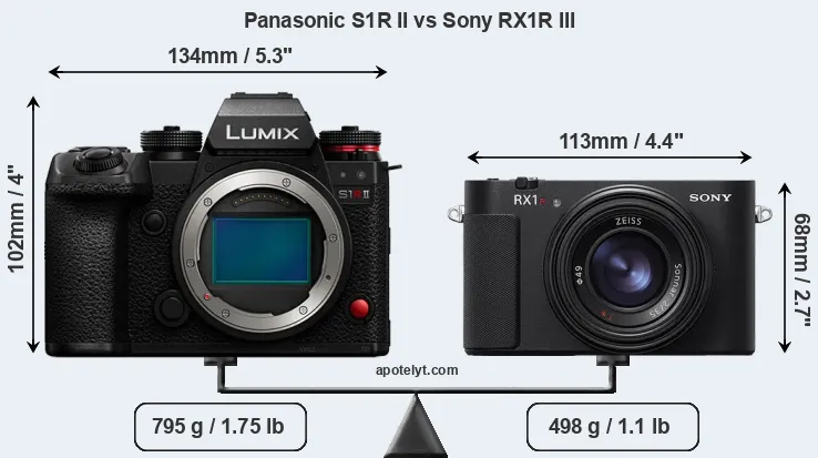 Size Panasonic S1R II vs Sony RX1R III