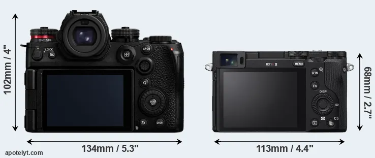 Comparison S1R II or RX1R III rear