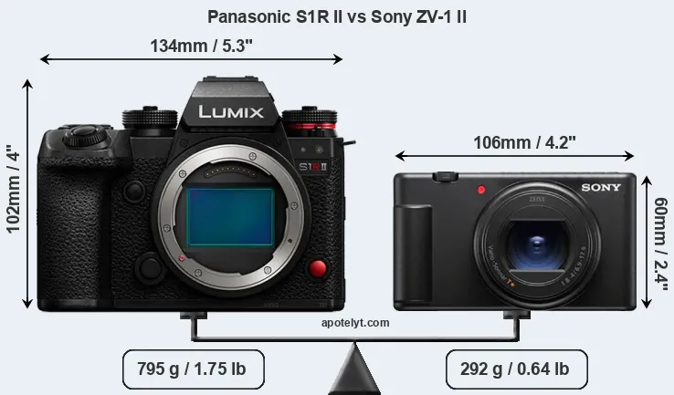Size Panasonic S1R II vs Sony ZV-1 II