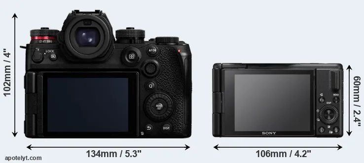 Comparison S1R II or ZV-1 II rear
