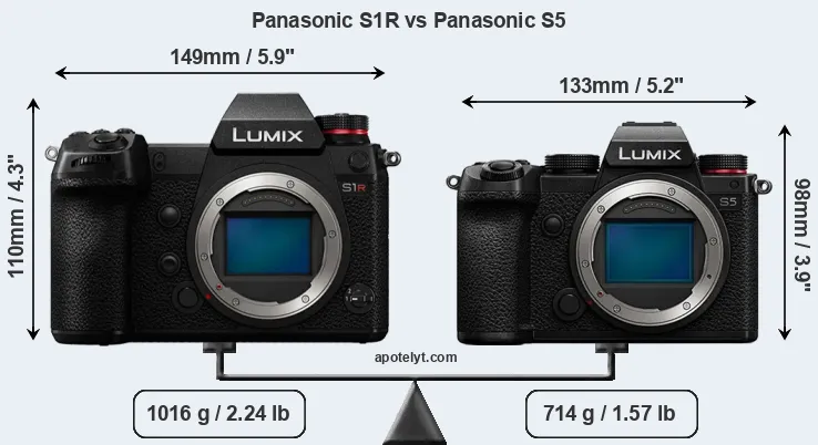 Size Panasonic S1R vs Panasonic S5