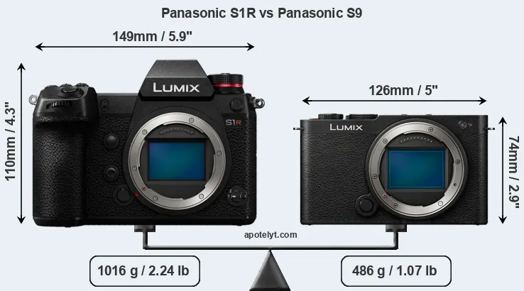 Size Panasonic S1R vs Panasonic S9