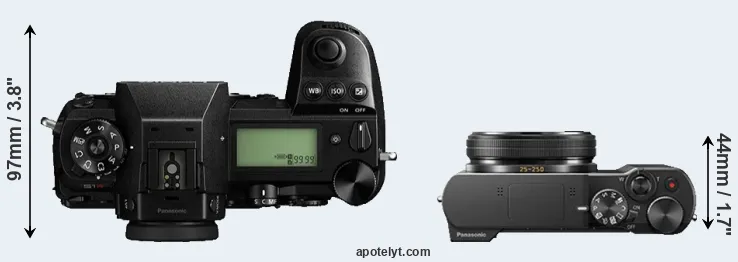 Compare S1R versus TZ100 top