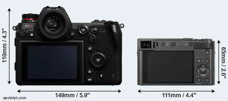 Comparison S1R or TZ200 rear