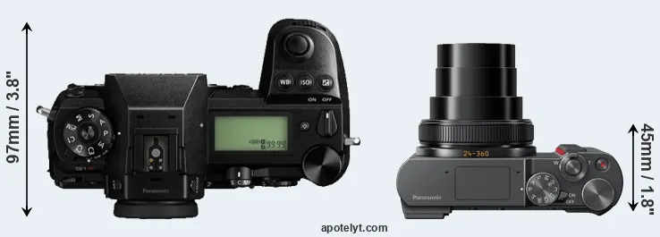 Compare S1R versus TZ200 top