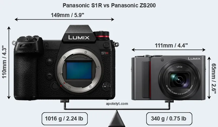 Size Panasonic S1R vs Panasonic ZS200