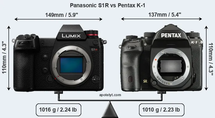 Size Panasonic S1R vs Pentax K-1