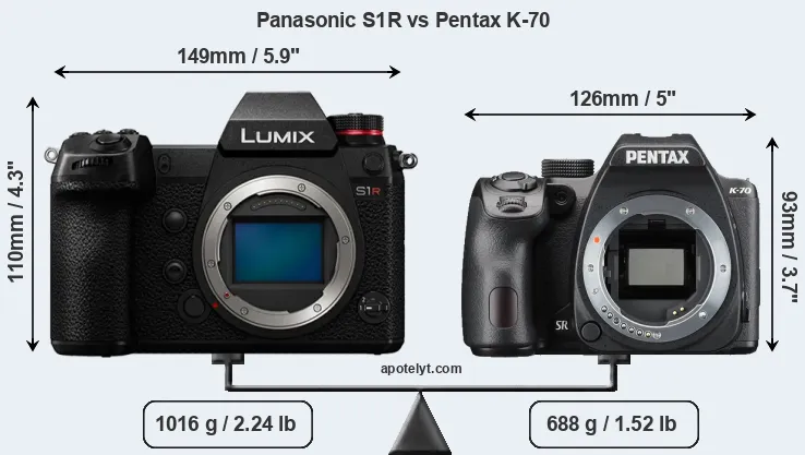 Size Panasonic S1R vs Pentax K-70