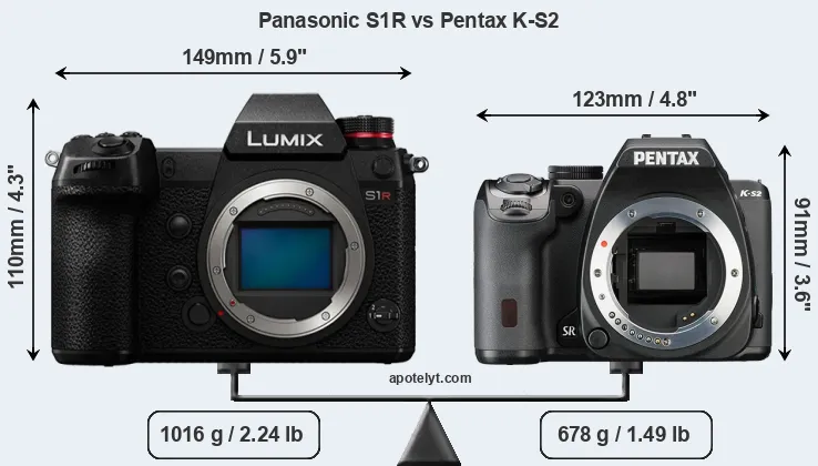 Size Panasonic S1R vs Pentax K-S2