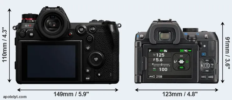 Comparison S1R or K-S2 rear