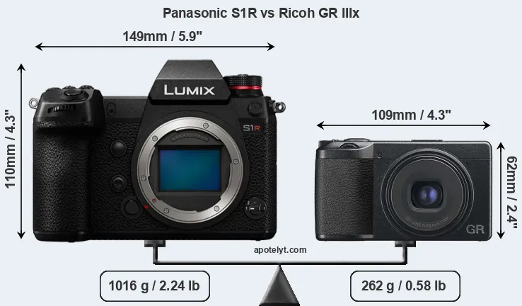 Size Panasonic S1R vs Ricoh GR IIIx