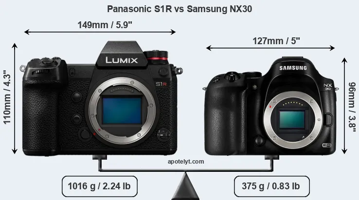 Size Panasonic S1R vs Samsung NX30