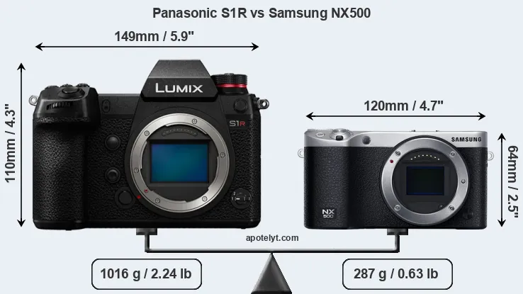 Size Panasonic S1R vs Samsung NX500