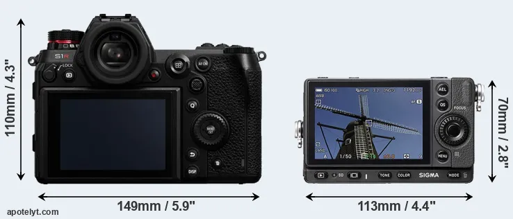 Comparison S1R or fp rear