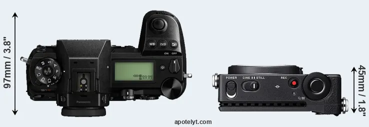 Compare S1R versus fp top