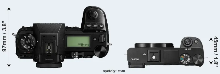 Compare S1R versus A6000 top