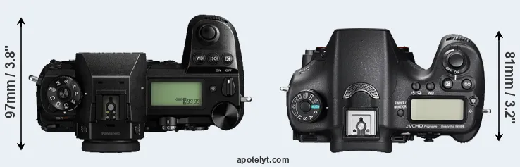 Compare S1R versus A77 II top