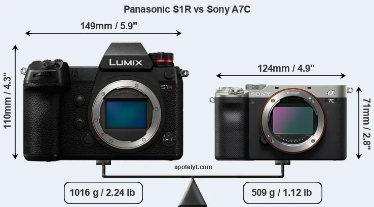 Size Panasonic S1R vs Sony A7C