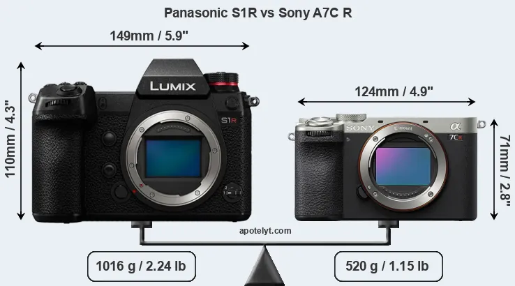 Size Panasonic S1R vs Sony A7C R
