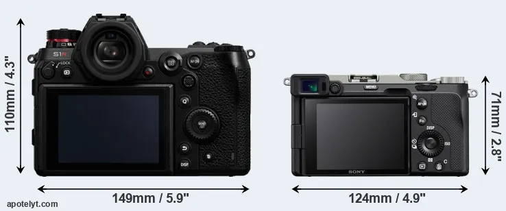 Comparison S1R or A7C rear