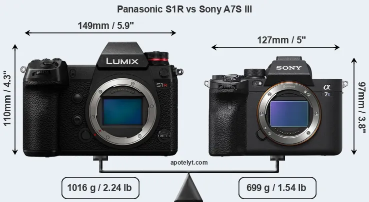Size Panasonic S1R vs Sony A7S III