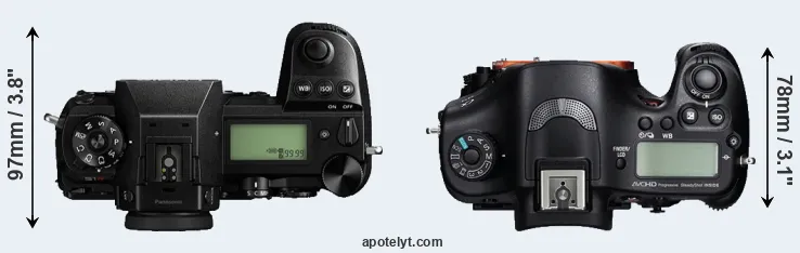 Compare S1R versus A99 top