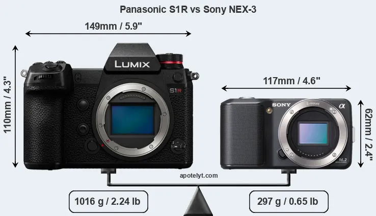 Size Panasonic S1R vs Sony NEX-3