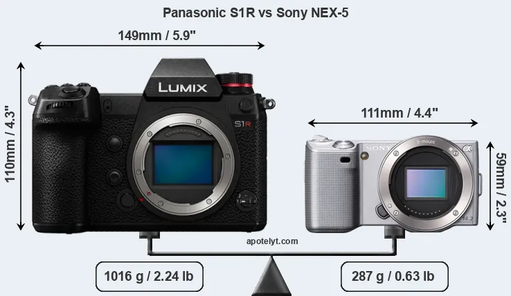 Size Panasonic S1R vs Sony NEX-5