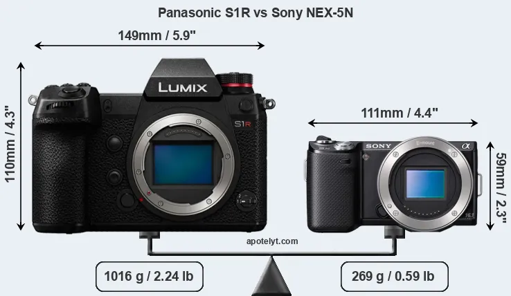 Size Panasonic S1R vs Sony NEX-5N