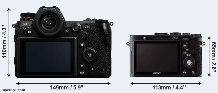 Comparison S1R or RX1 rear