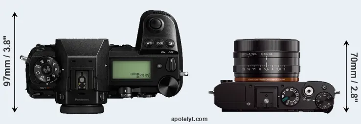 Compare S1R versus RX1 top