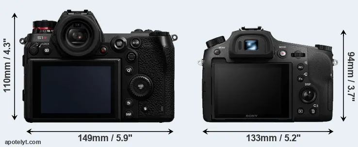 Comparison S1R or RX10 III rear
