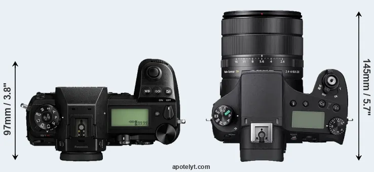 Compare S1R versus RX10 IV top