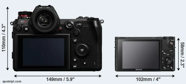 Comparison S1R or RX100 VII rear