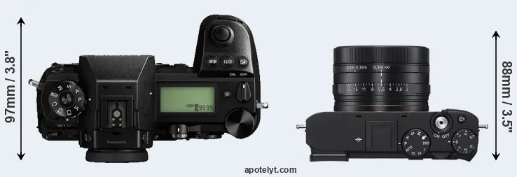 Compare S1R versus RX1R III top