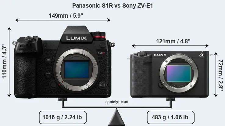 Size Panasonic S1R vs Sony ZV-E1