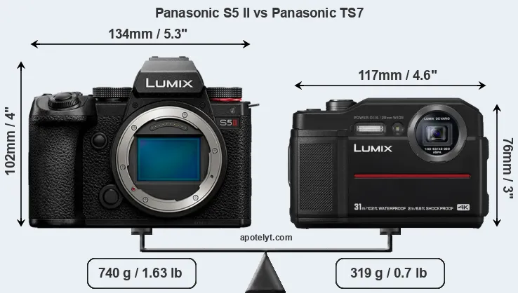 Size Panasonic S5 II vs Panasonic TS7