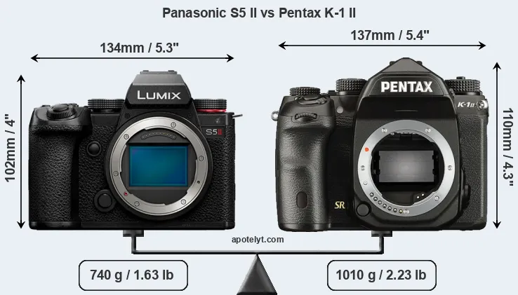 Size Panasonic S5 II vs Pentax K-1 II