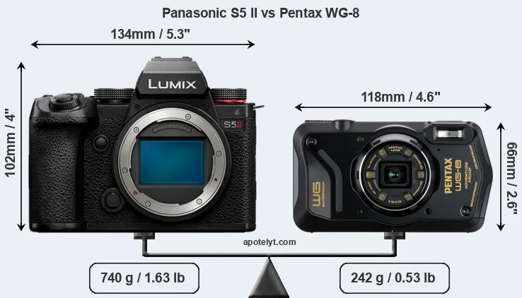 Size Panasonic S5 II vs Pentax WG-8