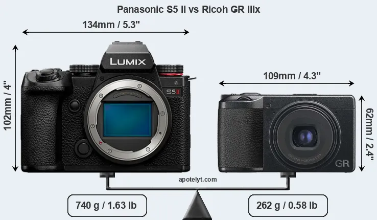 Size Panasonic S5 II vs Ricoh GR IIIx