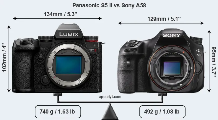Size Panasonic S5 II vs Sony A58