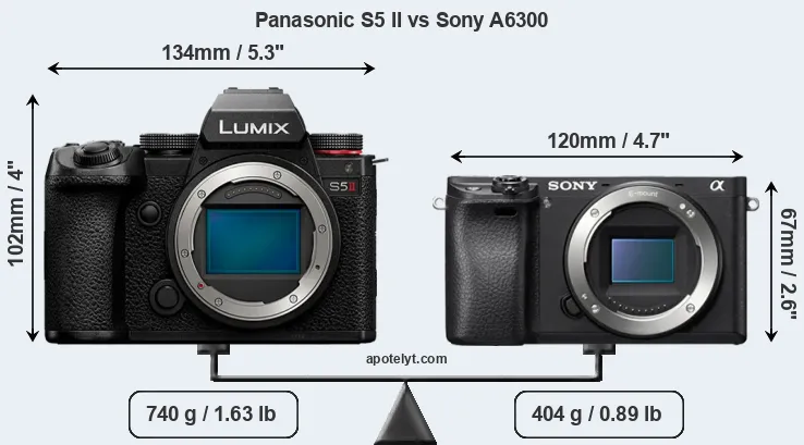 Size Panasonic S5 II vs Sony A6300