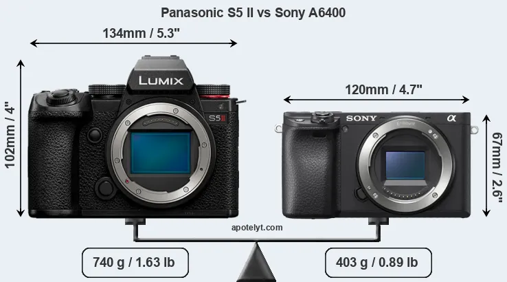 Size Panasonic S5 II vs Sony A6400
