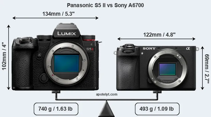 Size Panasonic S5 II vs Sony A6700