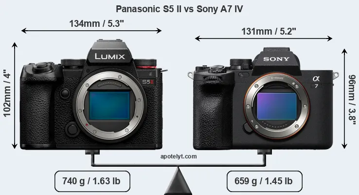 Size Panasonic S5 II vs Sony A7 IV